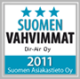 Suomen vahvimmat 2011